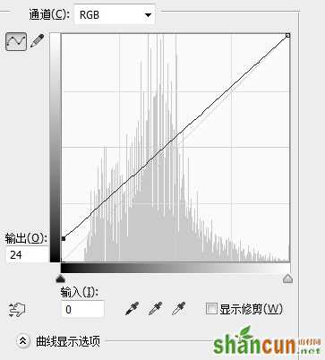 后期之王！教你轻松掌握PS曲线工具