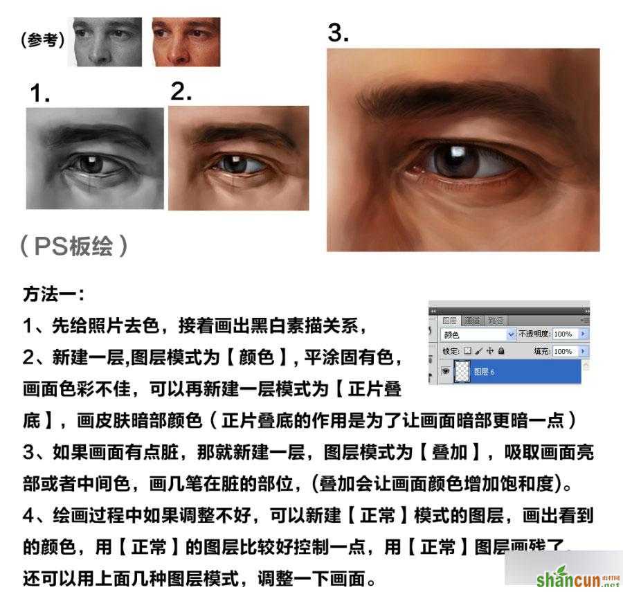 PS结合数位板绘制图形的2种方法介绍  山村