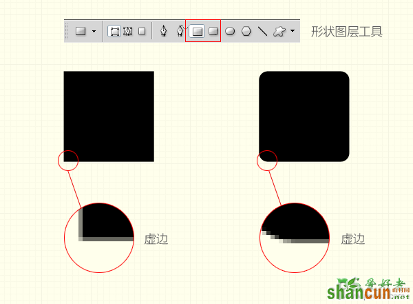 学习理解PS像素组成的原理及技巧：让每一个像素都清晰可辨