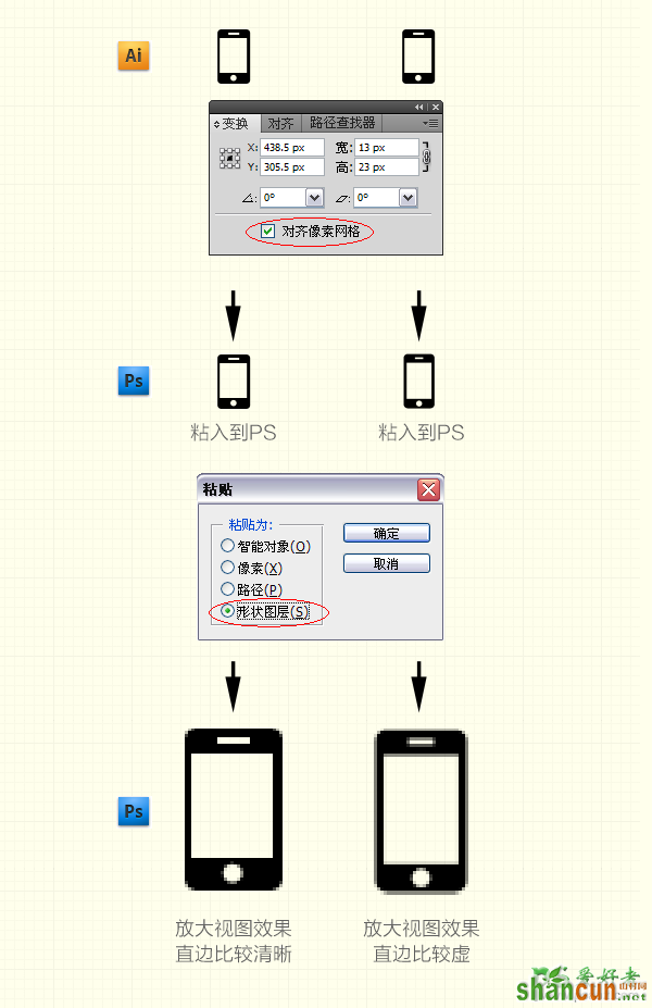 在PS中让每一个像素都清晰可辨 山村