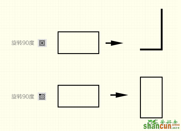 学习理解PS像素组成的原理及技巧：让每一个像素都清晰可辨