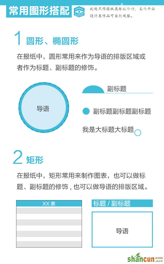 PS文字排版基础教程