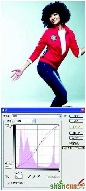 教你看懂ps教程 精细调色基础知识详解