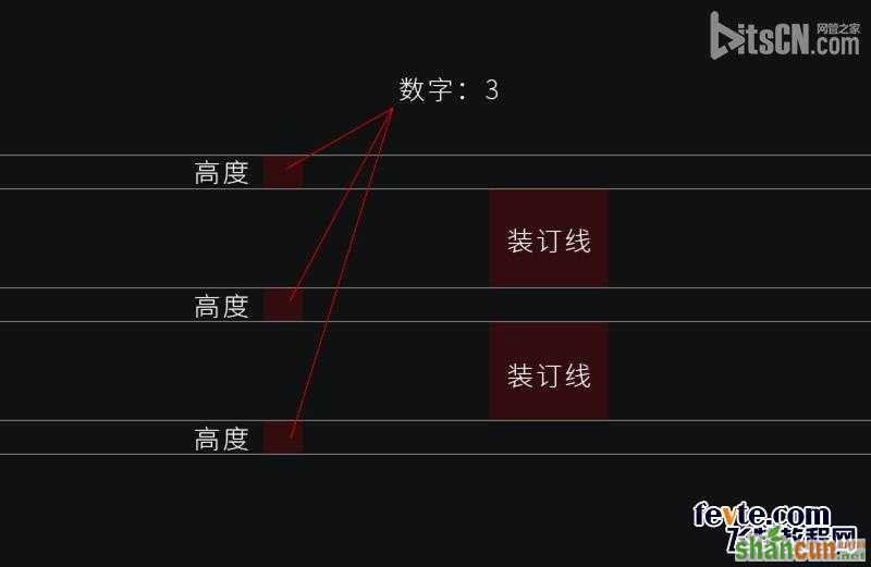 Photoshop那些你所不知道的冷知识汇总