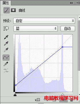 添加曲线调整图层