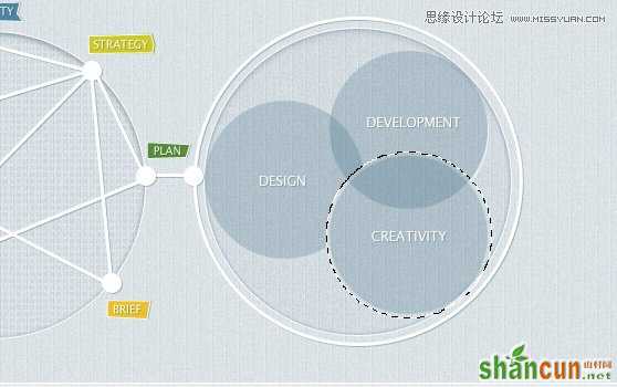 Photoshop设计简洁大方的网页界面,破洛洛