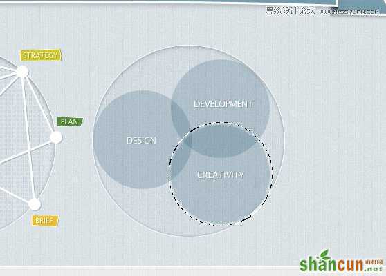 Photoshop设计简洁大方的网页界面,破洛洛