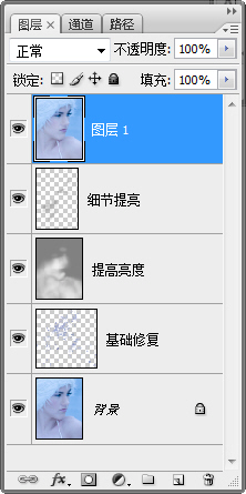 Adobe Photoshop CS3肖像修饰技巧之一高调人像