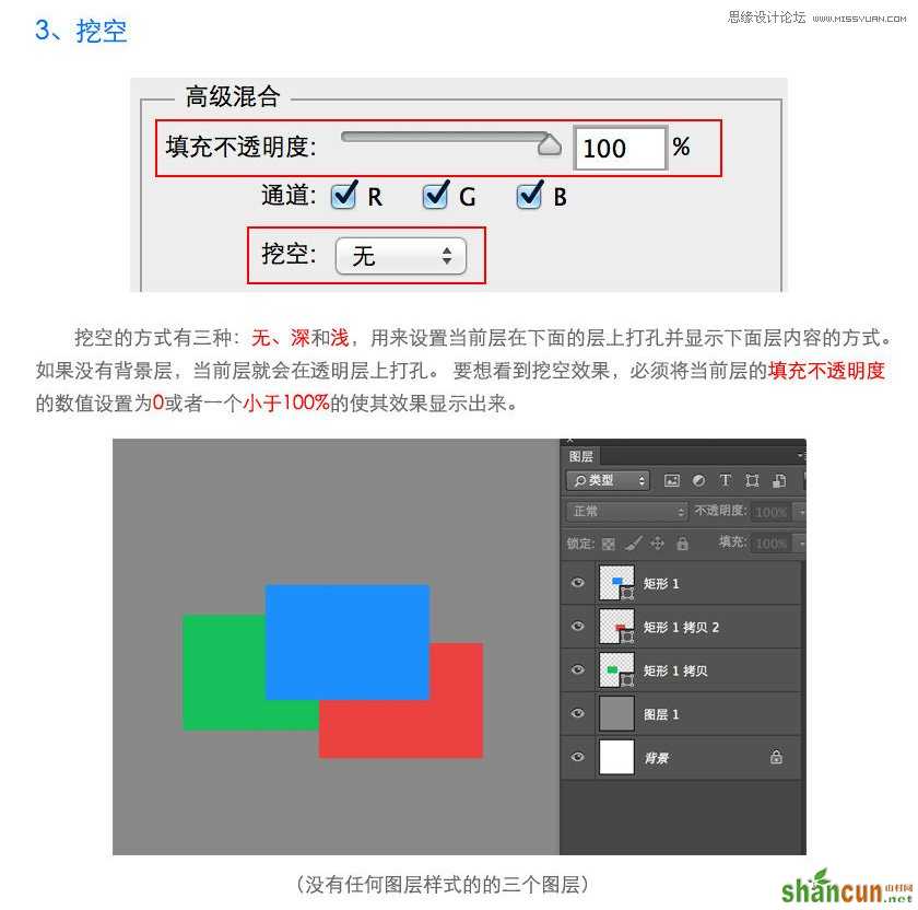 实例解析PS图层样式中的混合模式参数,PS教程,思缘教程网