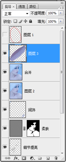 Adobe Photoshop肖像修饰技巧之高调人像(中) 