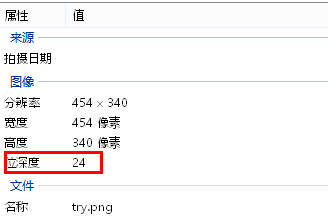 PS教程：PNG格式种类及应用实例使用详解