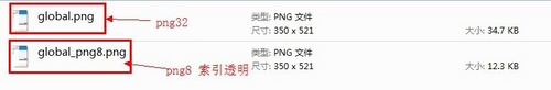 PS教程：PNG格式种类及应用实例使用详解