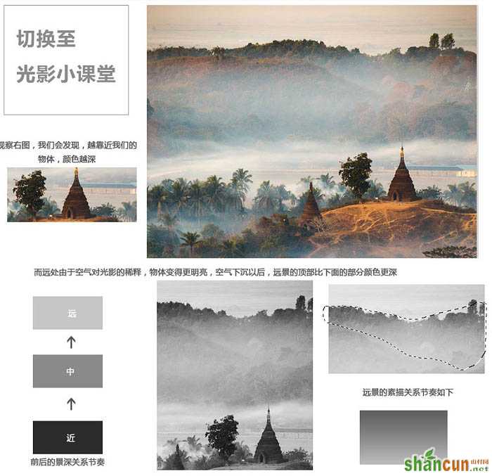 Photoshop制作非常大气的特色产品网页横幅 山村