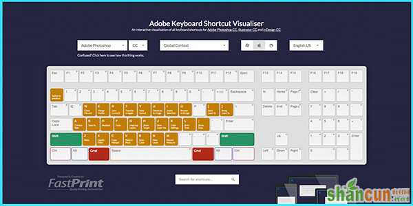 超实用的PS+AI+ID快捷键速查网站 山村