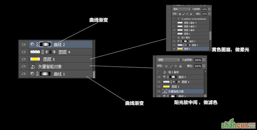 Photoshop设计时尚的电商全屏海报教程,PS教程,素材中国