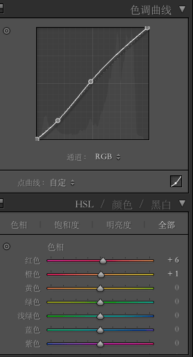 PS制作朦胧美的日系杂志风格照片