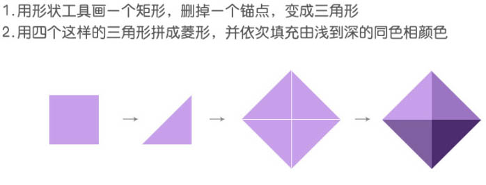 Photoshop教程：立体图形转动动画制作技巧立体图形转动动画制作技巧