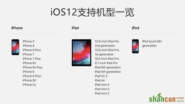 ios12.3beta1更新了什么 ios12.3测试版1升降级方法教程