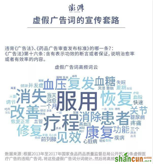 旗下两公司涉水直销？且看张红凯如何打造蒙巴萨