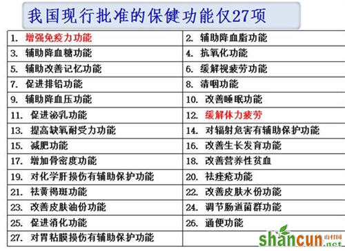 蒋卓勤：问题不在保健品，却在不断背锅