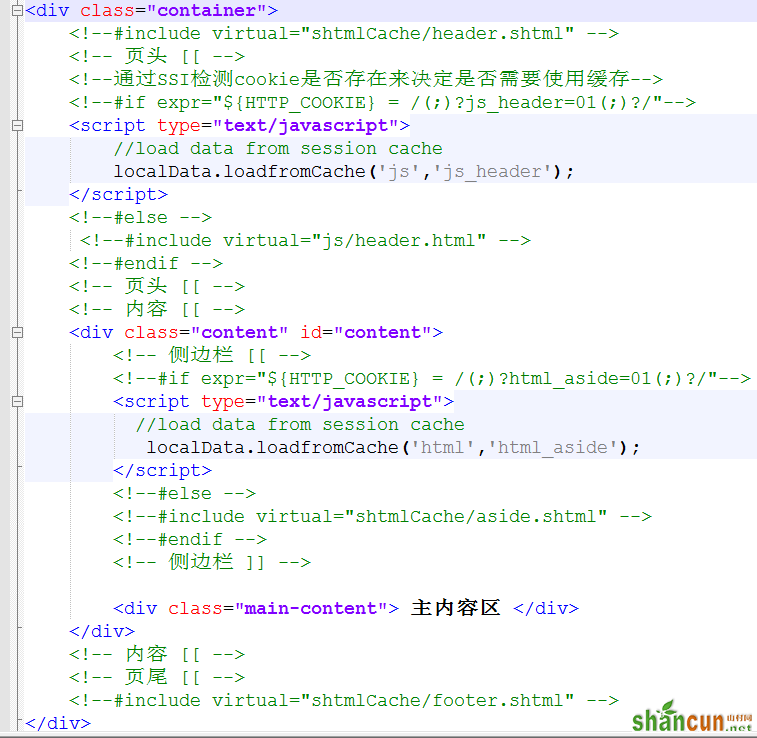 shtml代码