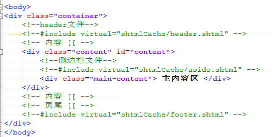 HTML 代码桩