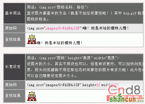 HTML 4.0 语法影像标签 山村