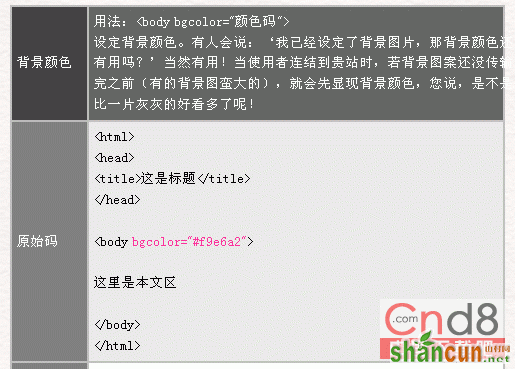 HTML 4.0 语法背景标签 山村