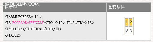 HTML 4.0 语法表格标签 山村