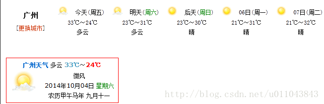 利用if<em></em>rame在网页中显示天气附效果截图 山村