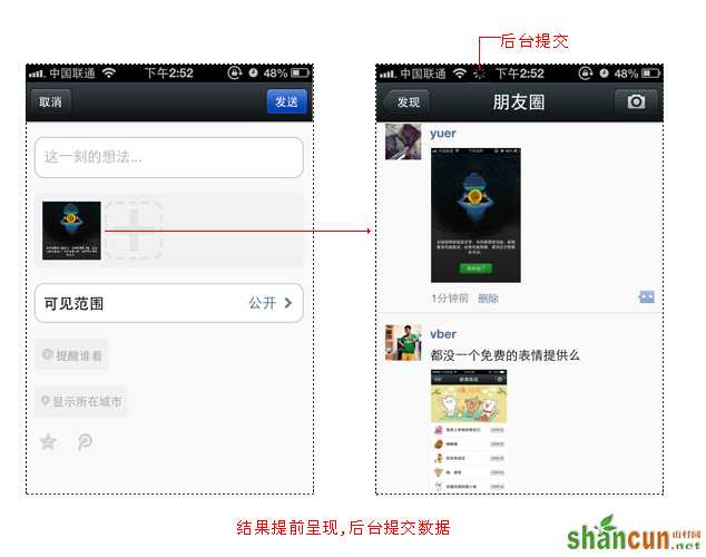 移动应用“快”体验设计方法