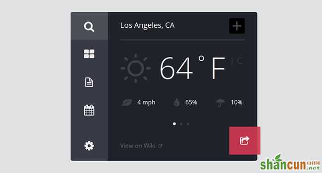 weather-widget-codepen