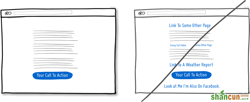 16-good-ui-conversion-rate-usability-ux-user-experience-design.png
