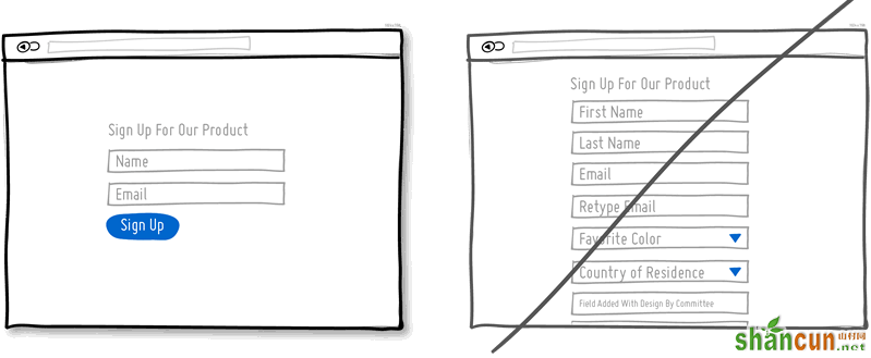13-good-ui-conversion-rate-usability-ux-user-experience-design.png