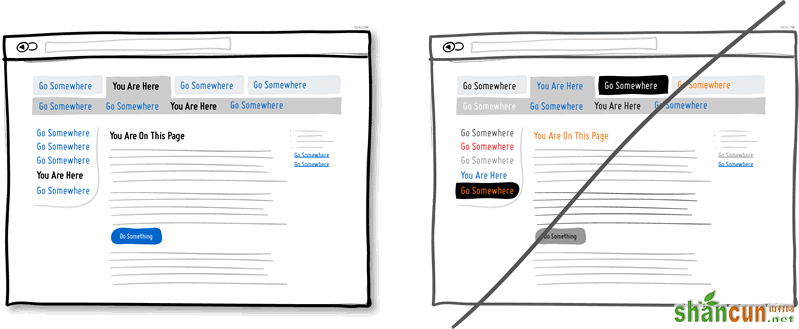 06-good-ui-conversion-rate-usability-ux-user-experience-design.png