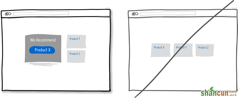 07-good-ui-conversion-rate-usability-ux-user-experience-design.png