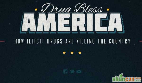 Drug Bless America in Collection of 50 Modern Websites in Dark Style