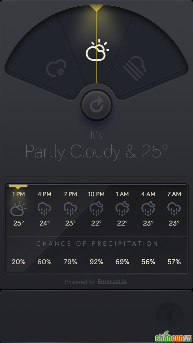 晴耕雨读：天气类iPhone App设计欣赏