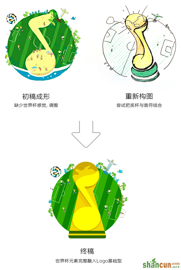 20140710162742103 节日logo与主题设计——QQ音乐闪屏记