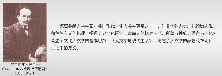 设计中基于人类学的田野调查与比较研究法