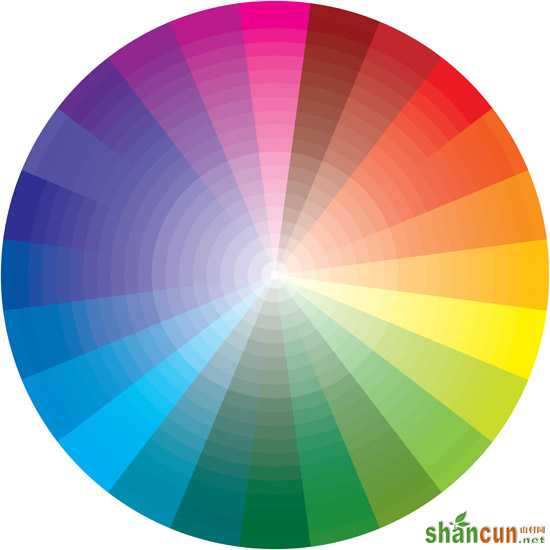 color circle