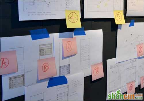 web-mobile-ux-user-experience-sketching-prototype-wall