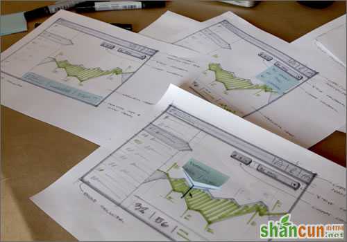 web-mobile-ux-user-experience-sketching-prototype-interaction