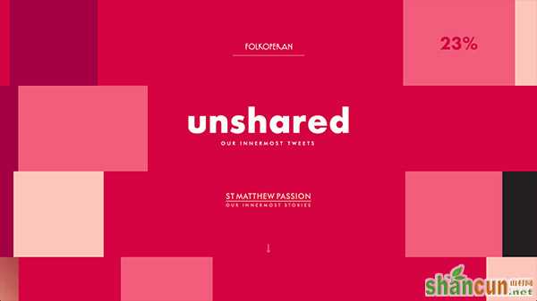 Unshared