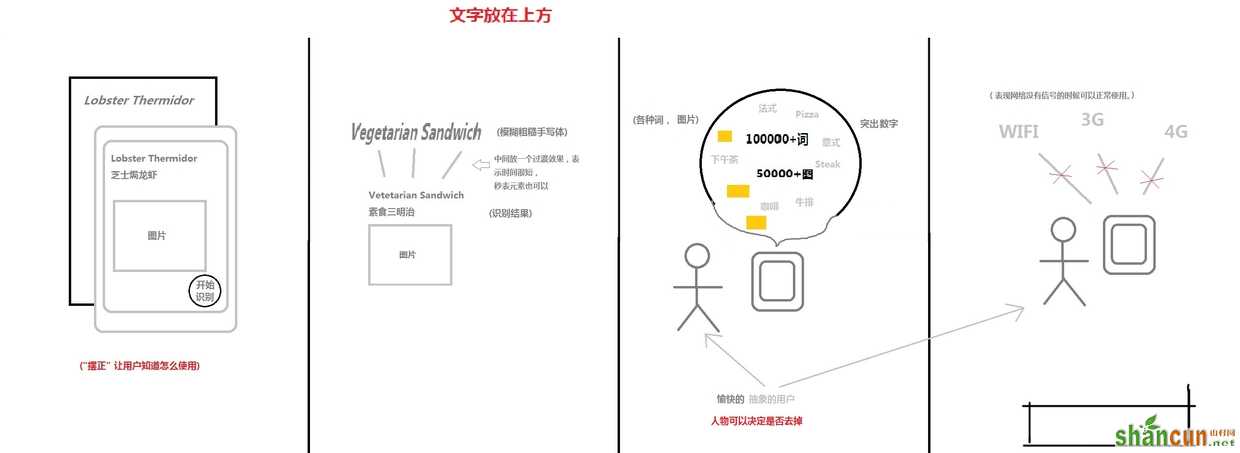 聊聊UI DESIGN到底做什么的 山村