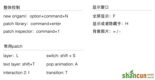 Origami五分钟入门秘籍