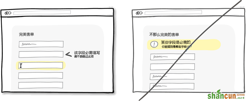 用户界面 界面设计 网站内容 饥饿营销