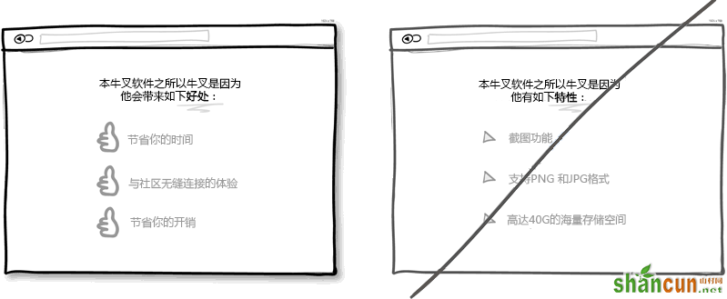 用户界面 界面设计 网站内容 饥饿营销