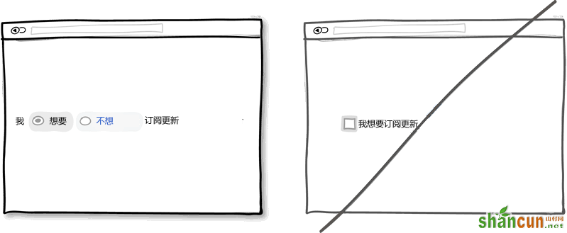 用户界面 界面设计 网站内容 饥饿营销