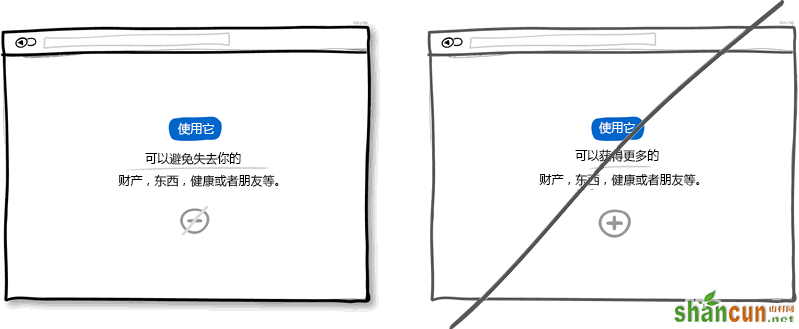 用户界面 界面设计 网站内容 饥饿营销